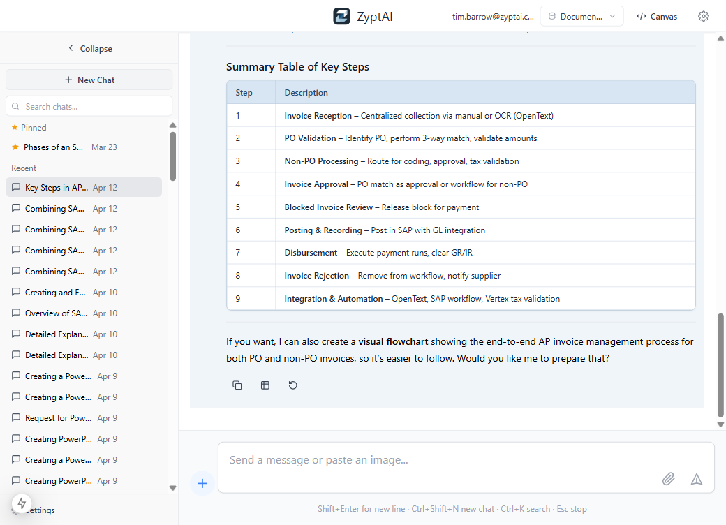 ZyptAI Assistant returning a cited answer grounded in meeting content