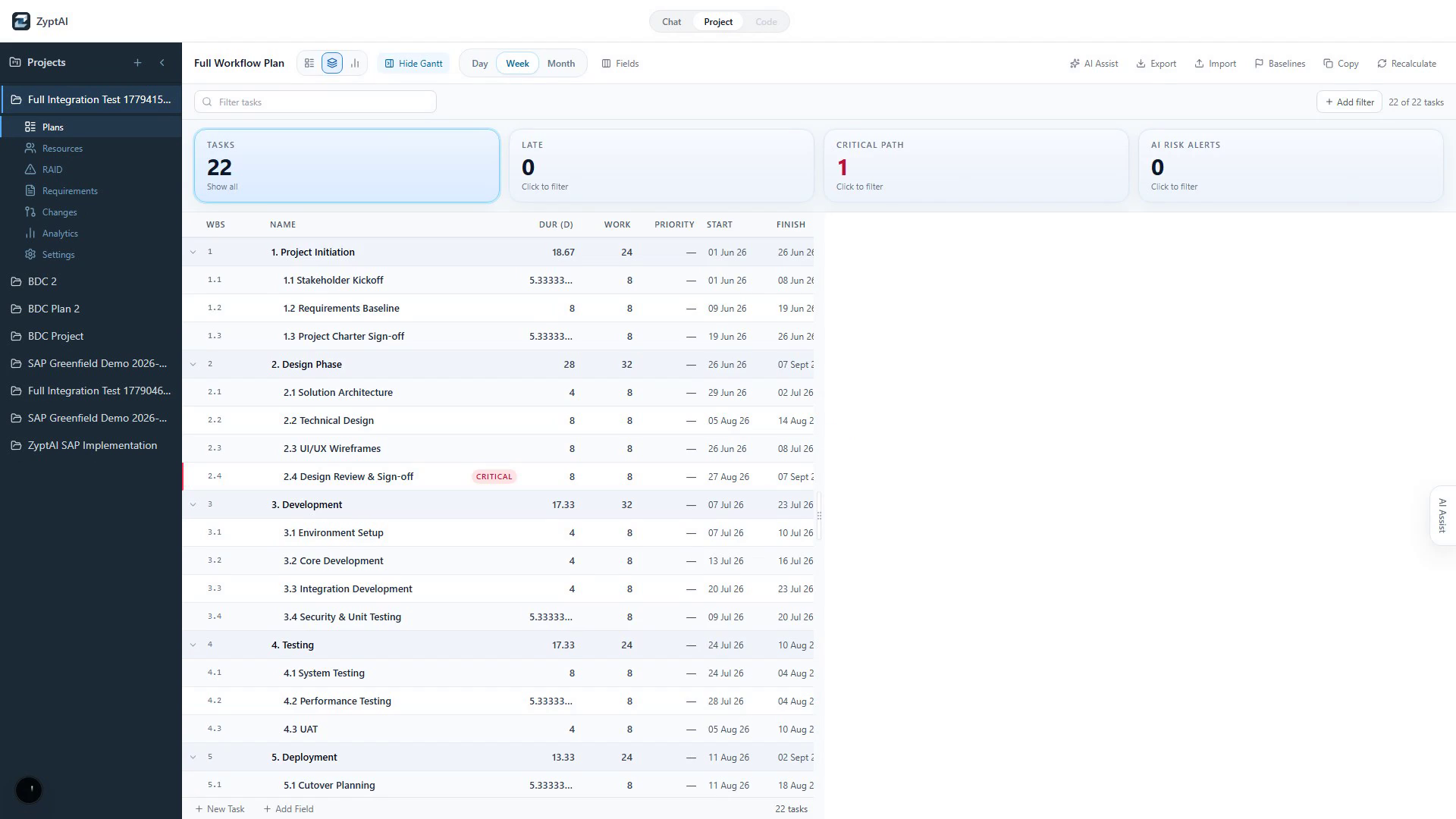 ZyptAI ALM planning view with structured tasks and schedule