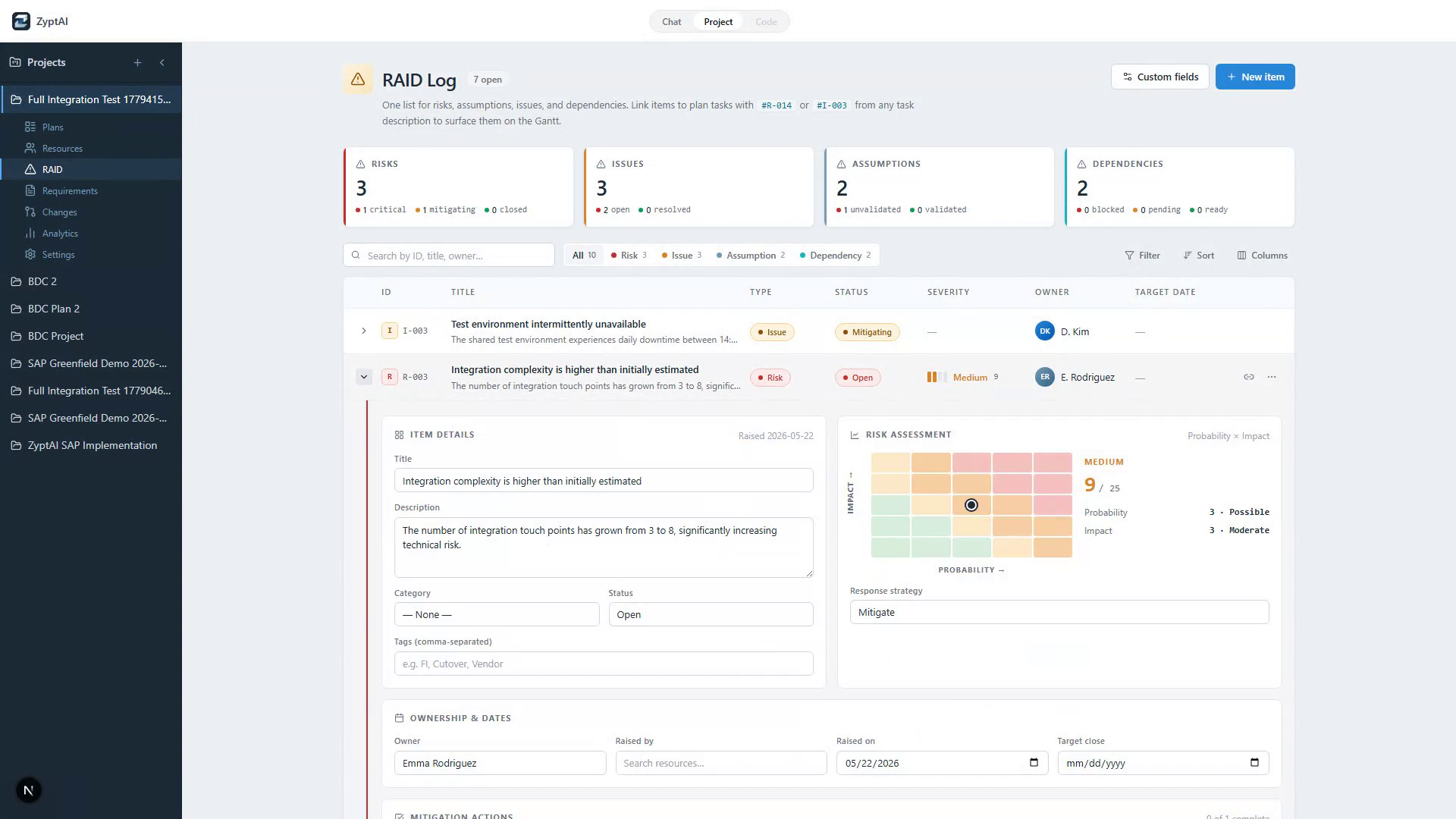 ZyptAI ALM RAID register and heat map