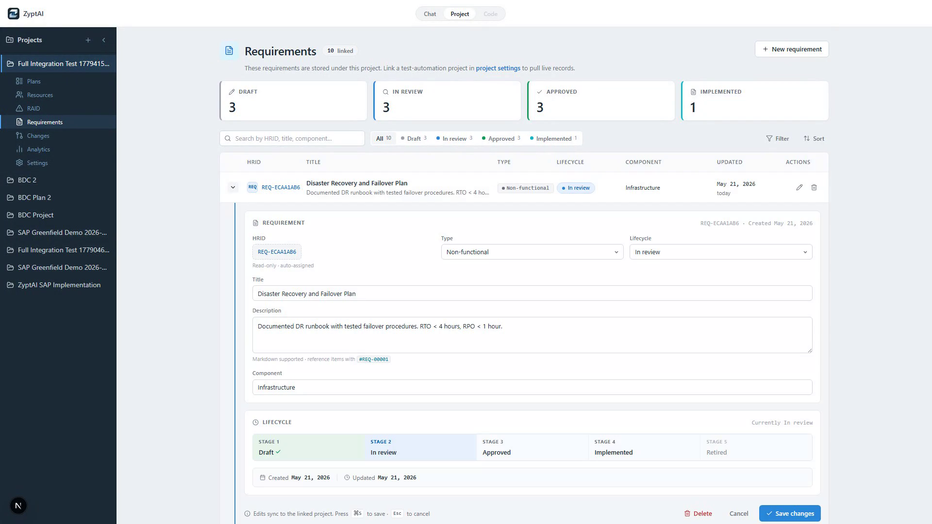 ZyptAI ALM requirements workspace