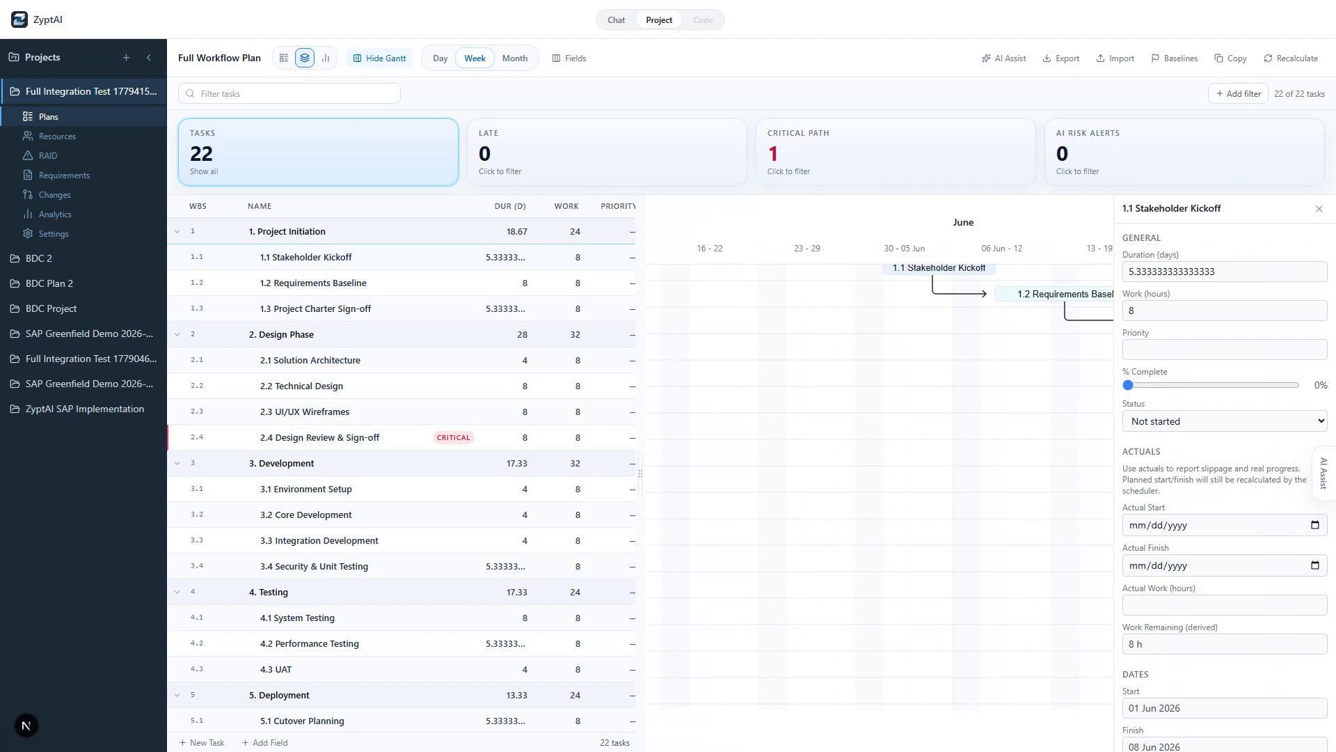 ZyptAI ALM task inspector showing task context and ownership